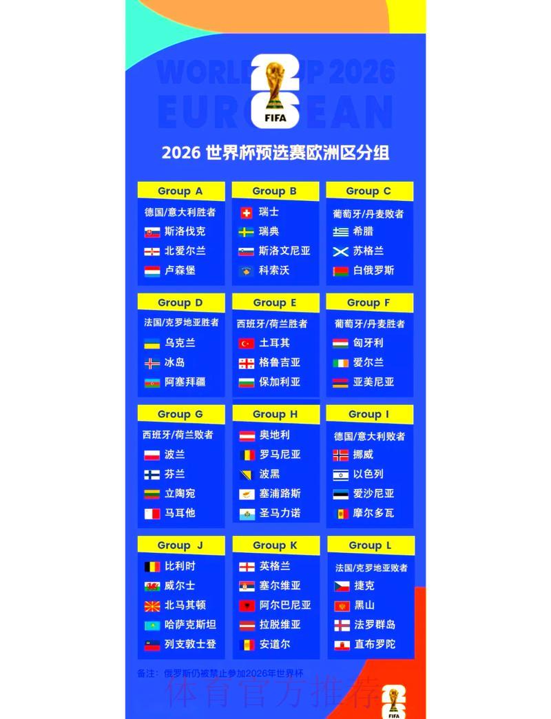 2026年世界杯预选赛参赛国家规模扩张历程