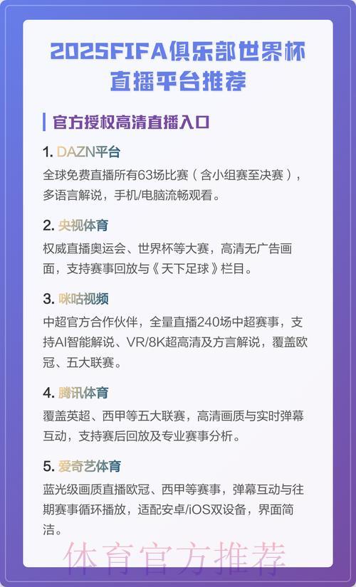 精选免费世界杯直播网站汇总推荐