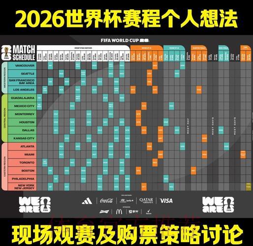 2026世界杯外围赛观赛行程全攻略 2026世界杯外围赛观赛行程全攻略
