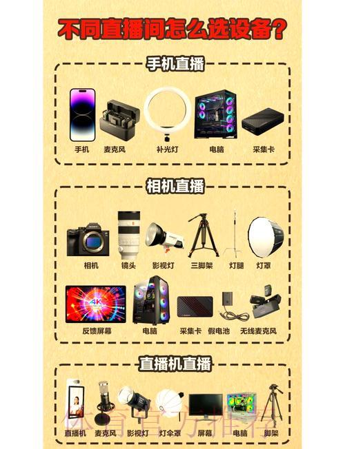 苹果设备世界杯赛事直播指南
