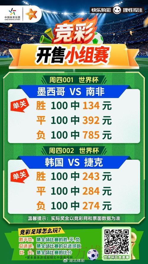 世界杯竞猜必胜攻略 世界杯竞猜必胜攻略