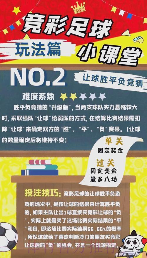 足球博彩达人分享世界杯竞猜制胜心得