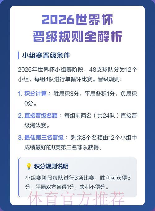 2026世界杯官方赛果深度解析与全方位解读