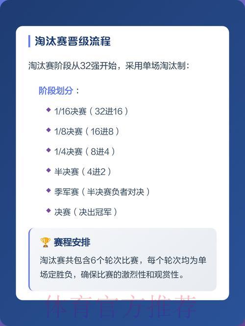 2026世界杯官方赛果深度解析与全方位解读