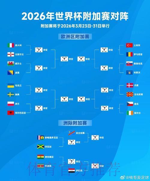 2026世界杯滚球网站最新地址全面解析 2026世界杯滚球网站最新地址全面解析