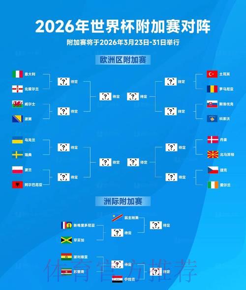 球迷必胜攻略：2026世界杯竞猜全面解析