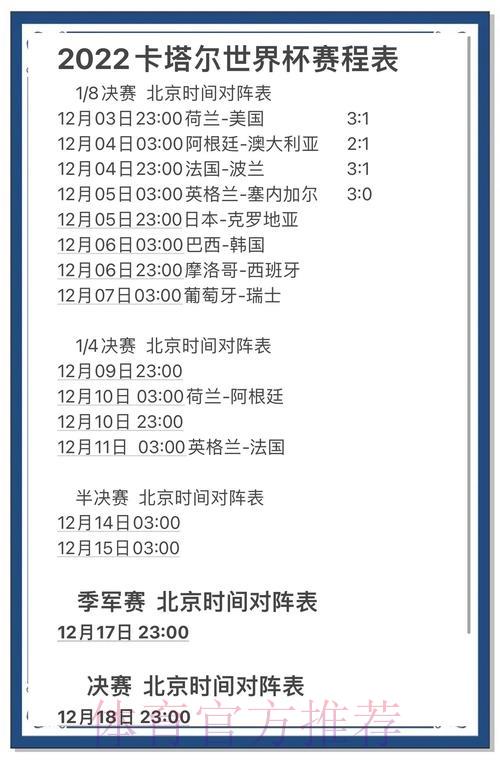 世界杯实时比分:零延迟观赛体验 世界杯实时比分:零延迟观赛体验