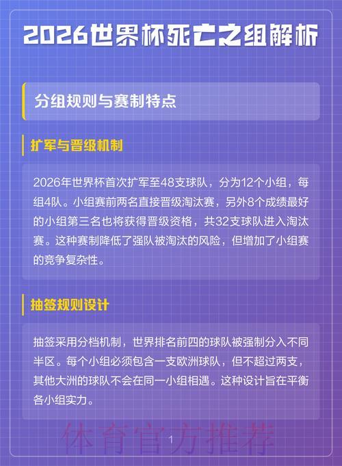 2026世界杯全站直播深度解析 2026世界杯全站直播深度解析