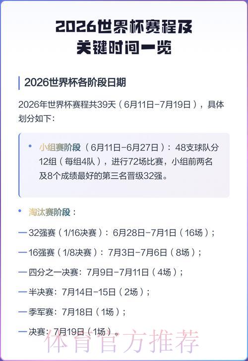2026年世界杯完整赛程与时间安排全解析