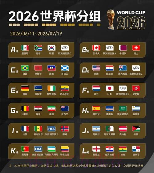 2026年世界杯赛事直播平台综合排名深度解析 2026年世界杯赛事直播平台综合排名深度解析