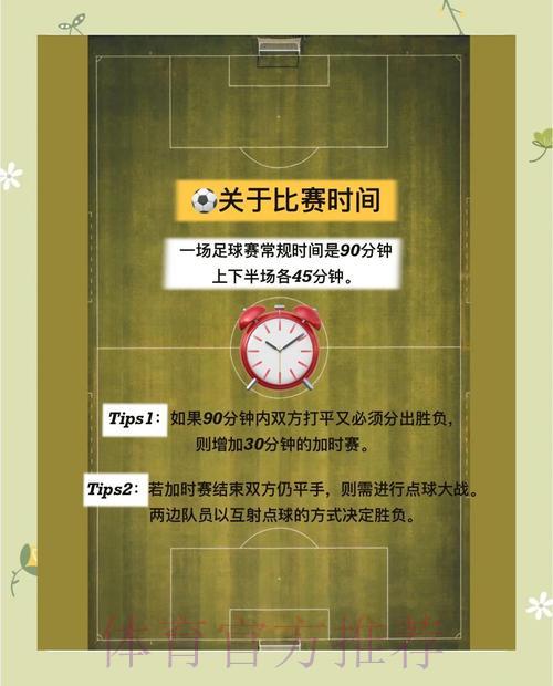 世界杯足球赛投注技巧：如何制定更明智的下注策略