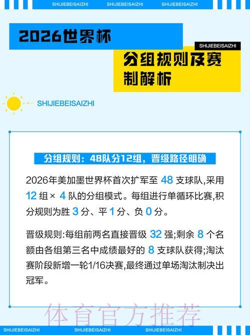 全面解析2026世界杯竞猜攻略与平台访问指南 全面解析2026世界杯竞猜攻略与平台访问指南