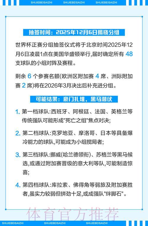 全面解析2026世界杯竞猜攻略与平台访问指南 全面解析2026世界杯竞猜攻略与平台访问指南