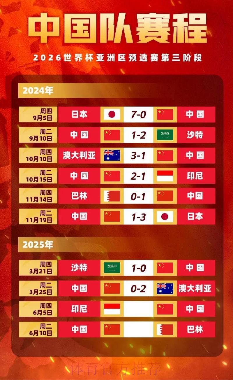 2026年世界杯竞猜赔率解析与投注技巧全攻略 2026年世界杯竞猜赔率解析与投注技巧全攻略