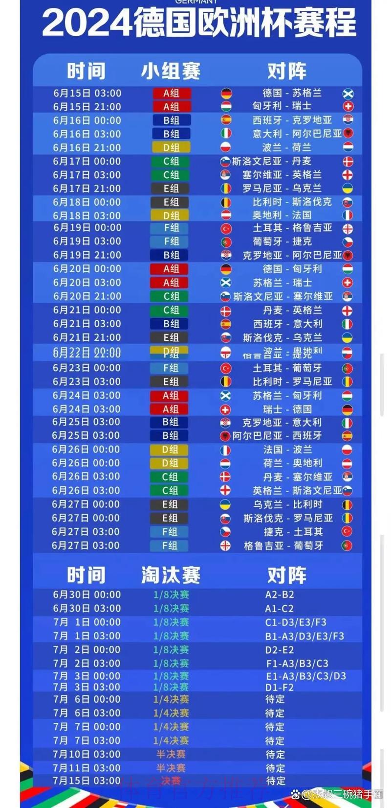 世界杯最新赛况与比分实时速递