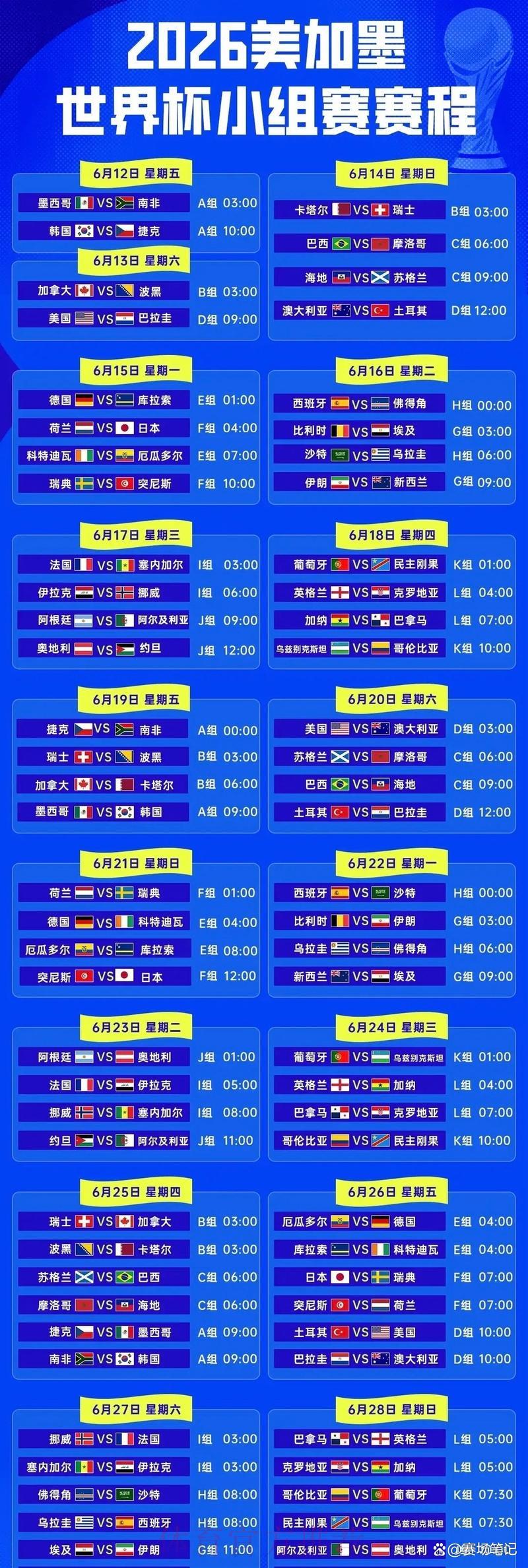 2026年世界杯赛程深度预测与全面解析 2026年世界杯赛程深度预测与全面解析