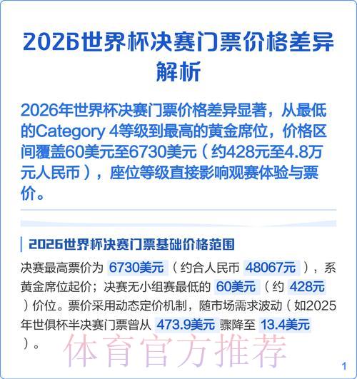 2026世界杯观赛门票高清购票攻略 2026世界杯观赛门票高清购票攻略