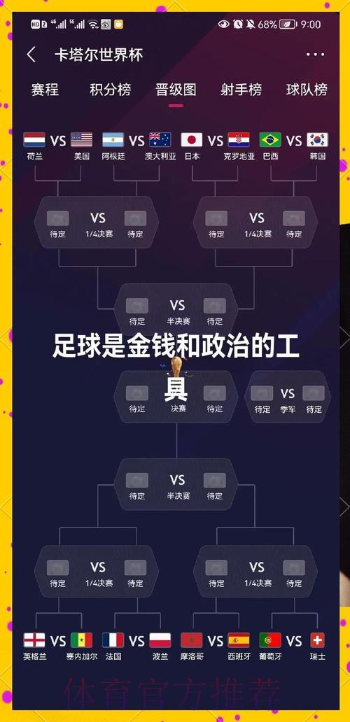 2026世界杯竞猜指南：深度解析夺冠热门队伍的强项与软肋