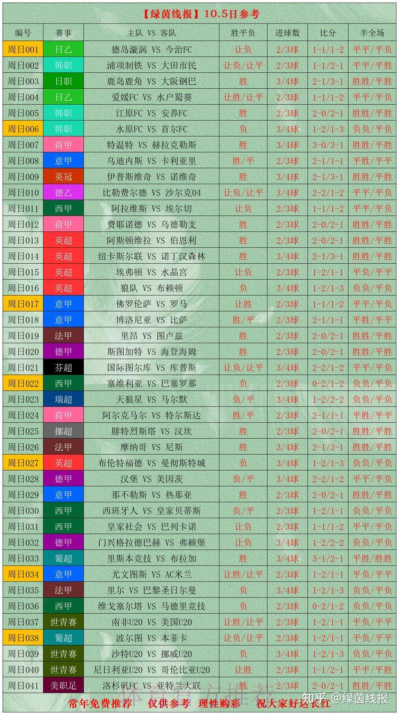 世界杯实时比分播报及赛事深度解析，权威专家精彩讲评