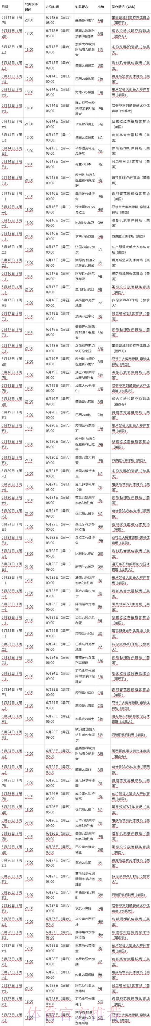 世界杯赛程时间表全攻略：精彩赛事亮点一网打尽