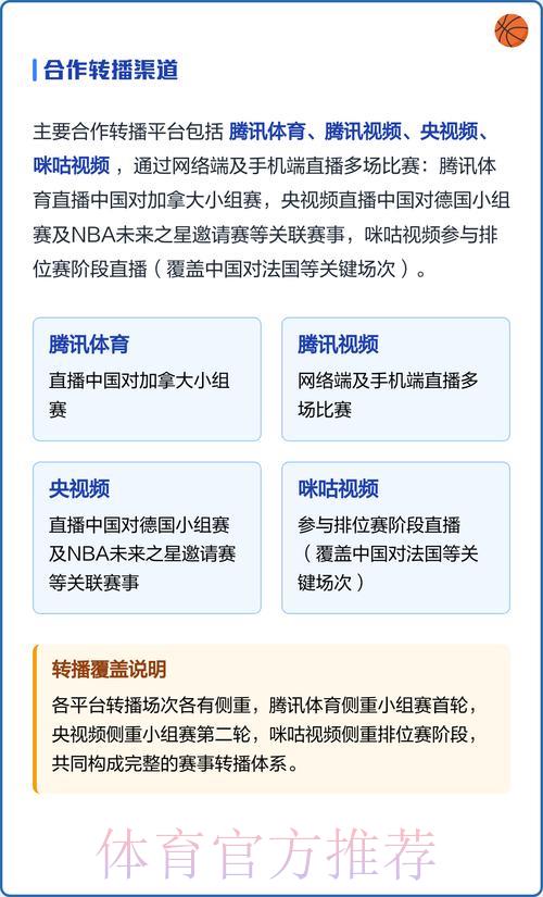 电脑观看世界杯直播完整教程指南